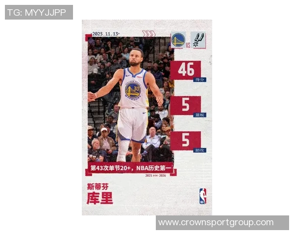 库里背靠背狂砍42分与35分创历史最老后卫得分新高